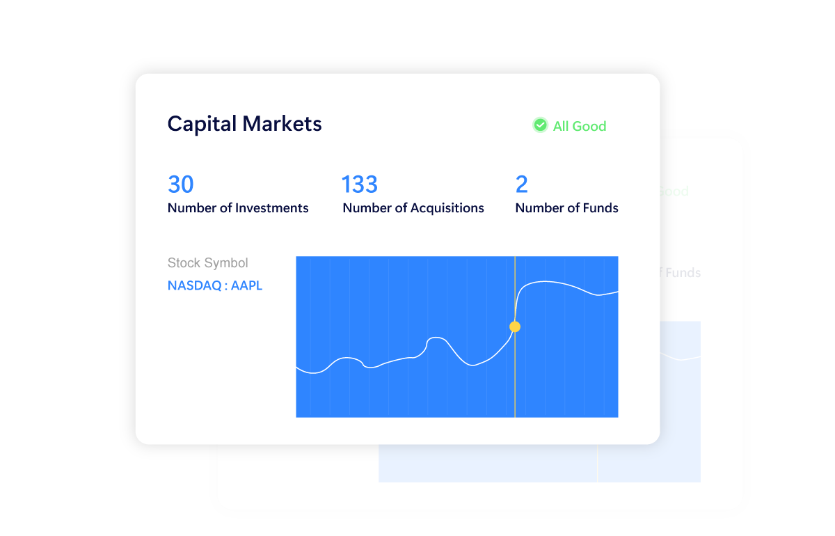 Capital Markets