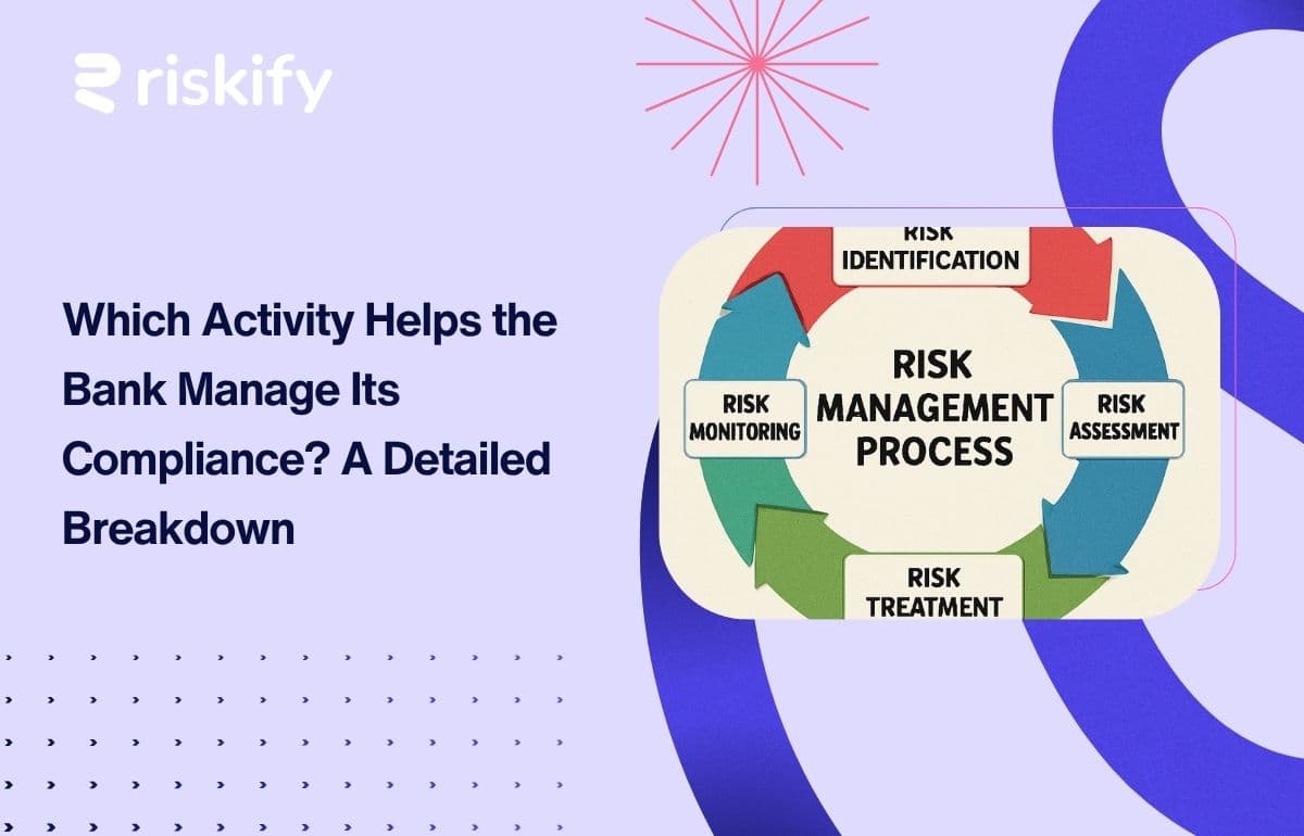 Which Activity Helps the Bank Manage Its Compliance? A Detailed Breakdown